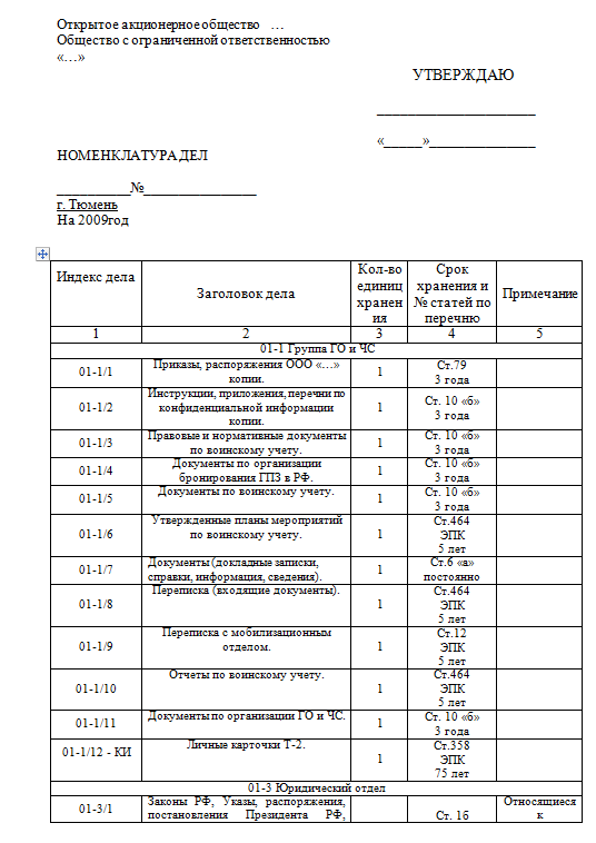 Номенклатура дел образец скачать бесплатно